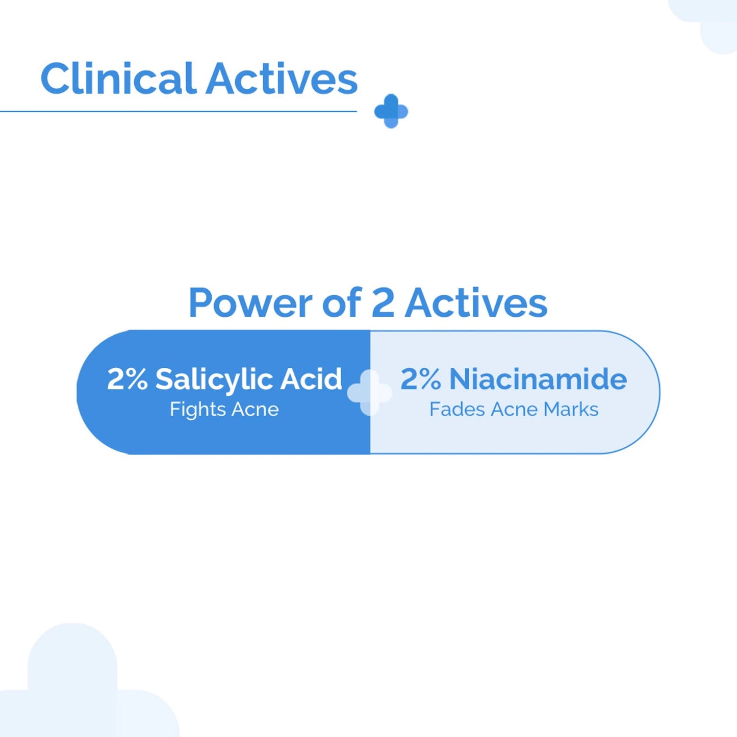 The Derma Co. Sali-Cinamide Anti-Acne Face Wash with 2% Salicylic Acid & 2% Niacinamide - 100ml
